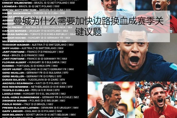 曼城为什么需要加快边路换血成赛季关键议题